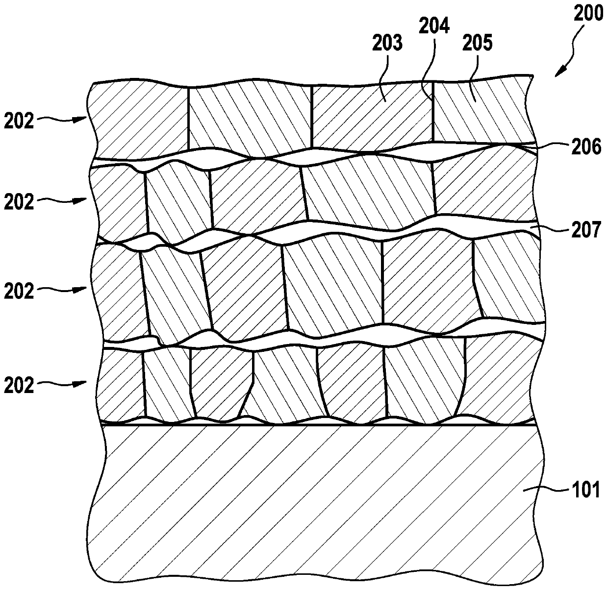 Method for producing a gas-sensitive nanocrystalline layer structure, corresponding gas-sensitive nanocrystalline layer structure, and gas sensor with a corresponding gas-sensitive nanocrystalline layer structure