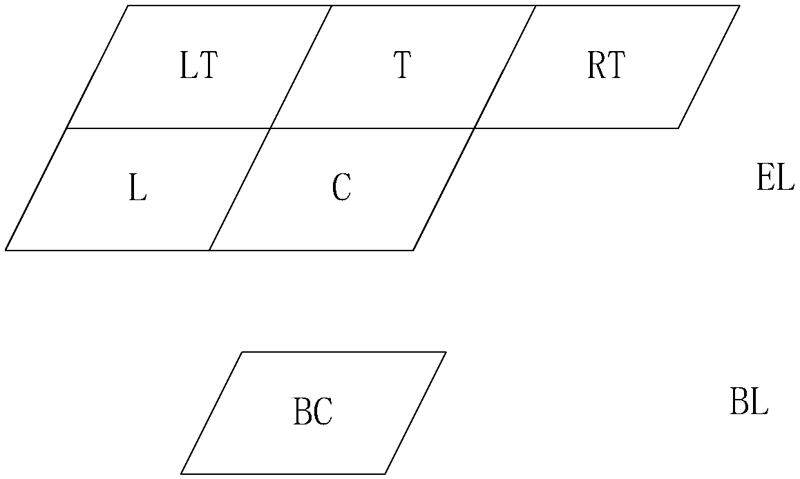 Intra-frame fast coding method based on quality scalable video coding QSHVC