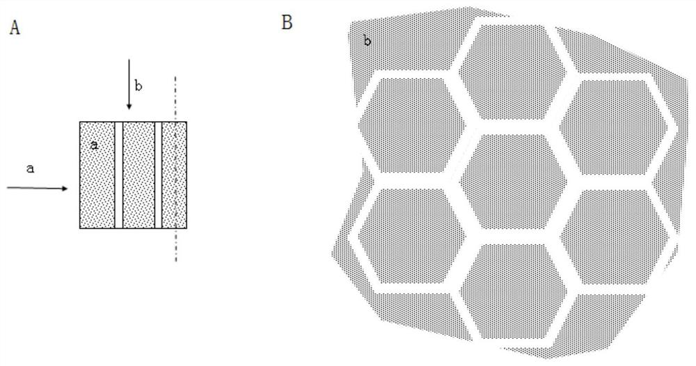 Multifunctional ceramic and manufacturing method and application thereof