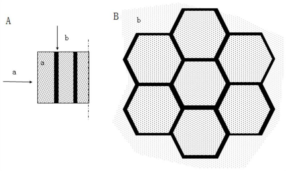 Multifunctional ceramic and manufacturing method and application thereof