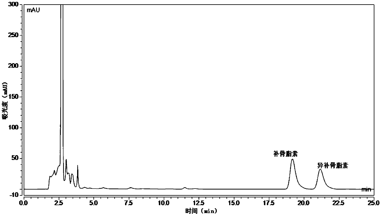 Preparation method and detection method of fructus psoraleae standard decoction