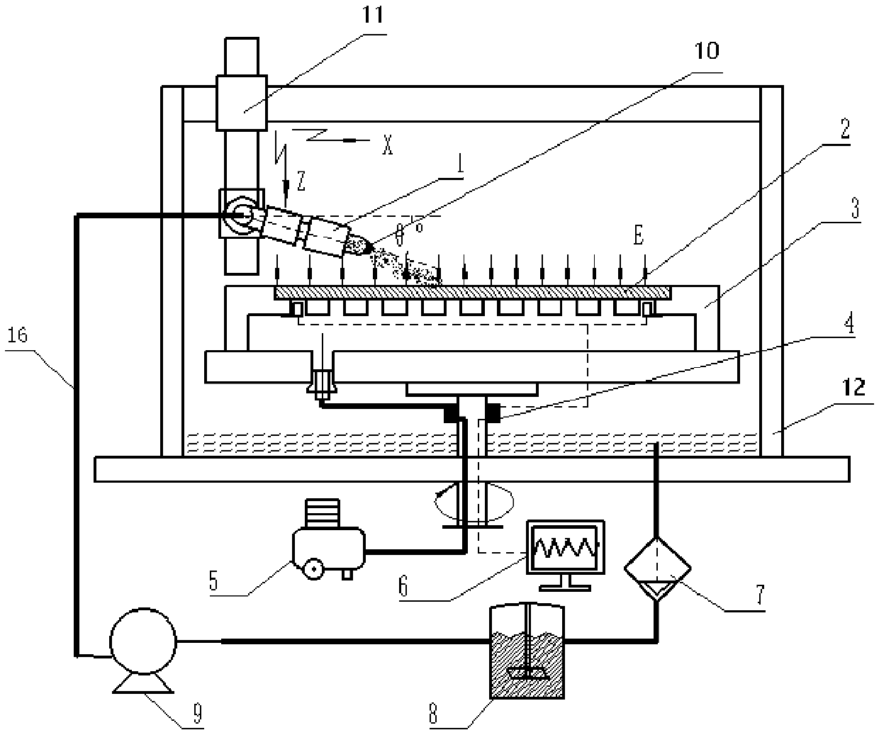 Static electricity controllable abrasive particle flow processing method based on charge tip aggregation effect