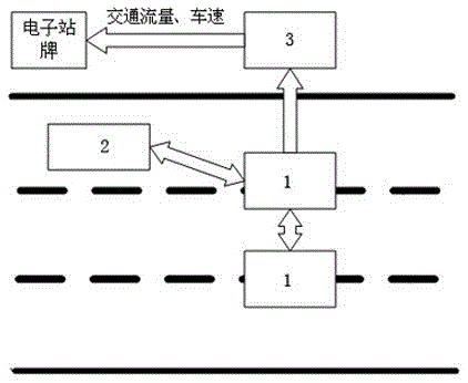 Chain-type topology wireless communication system for realizing vehicle-infrastructure cooperation