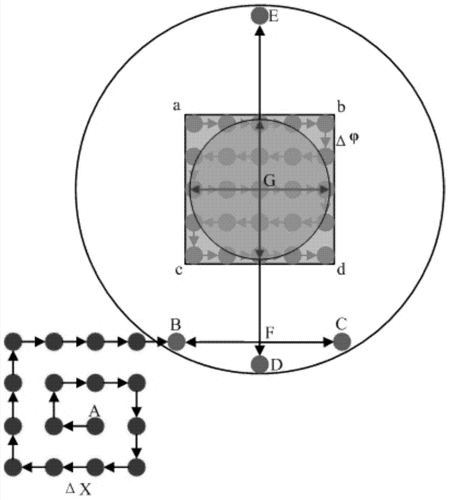 Device and method for automatically matching laser radar receiving and transmitting optical axes