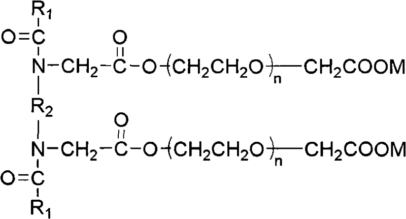 Oil displacement method for tertiary oil recovery