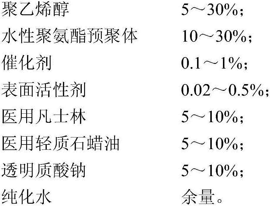 Environment-friendly multifunctional composite negative-pressure drain wound-protection sponge and preparation method thereof