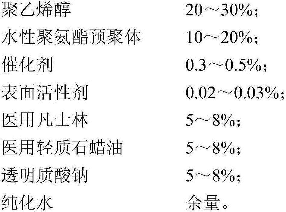 Environment-friendly multifunctional composite negative-pressure drain wound-protection sponge and preparation method thereof