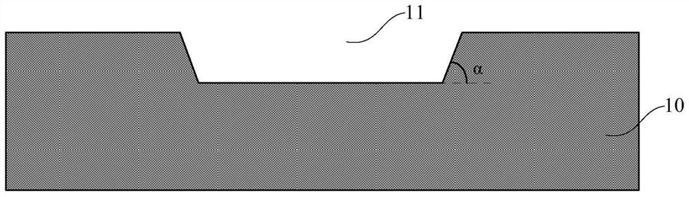 Active substrate and its preparation method