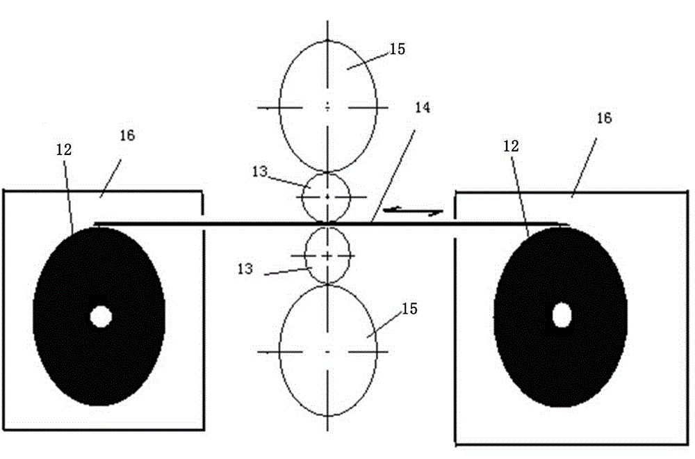 Producing method of hot-rolled alloy plate for automobile body