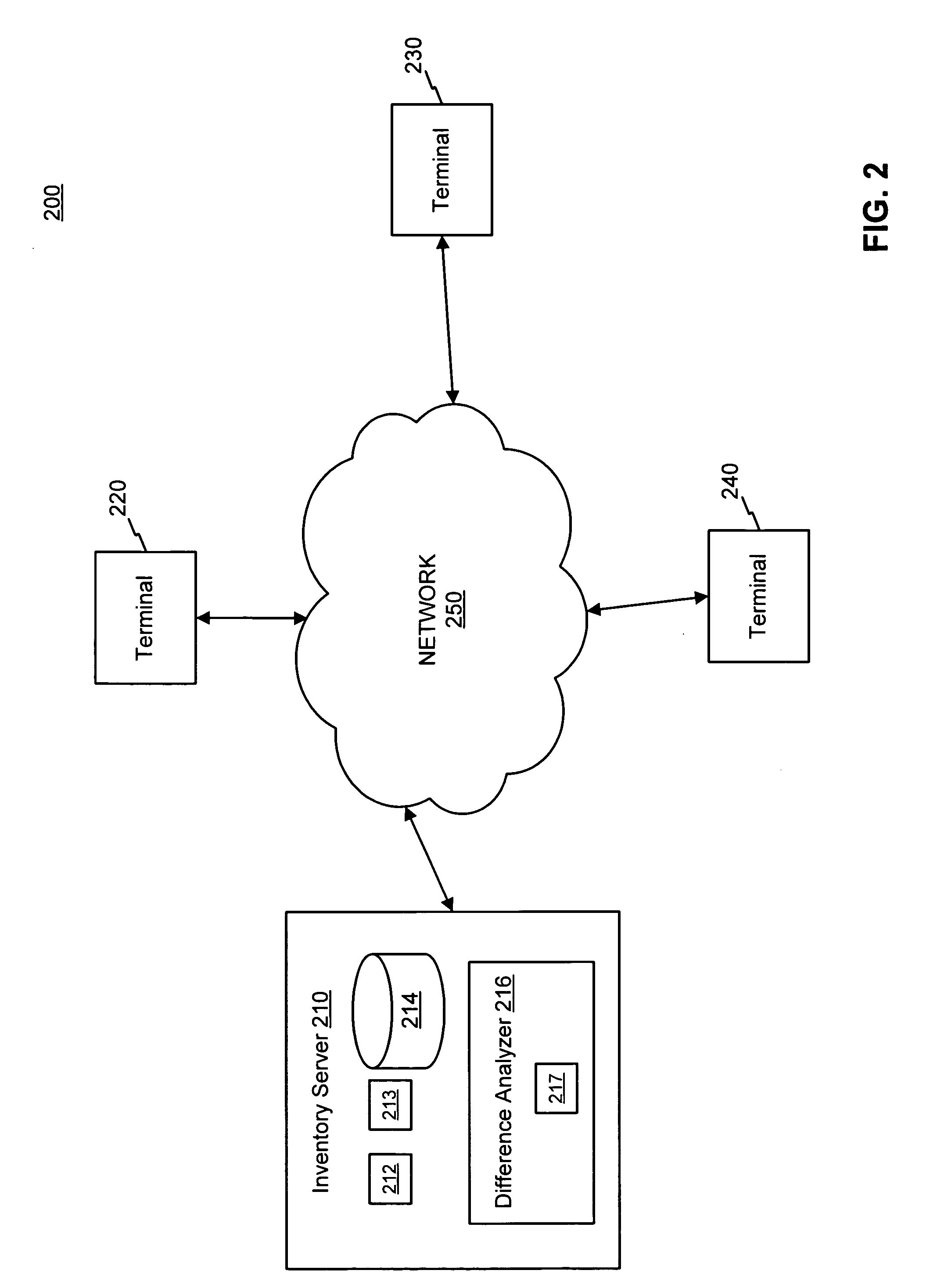 Systems and methods for automatically resolving stock discrepancies