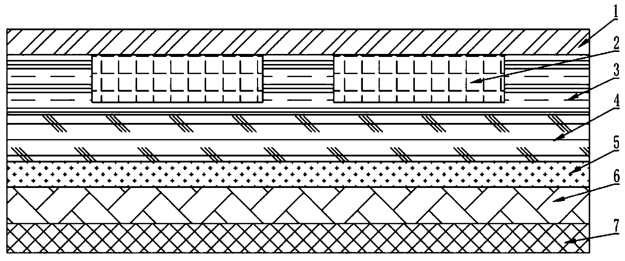 A kind of production process of grain heat transfer