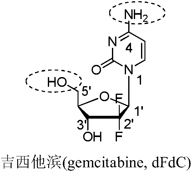 Gemcitabine-aromatic chlormethine conjugate targeting at high-level ROS (reactive oxygen species) of cancer cells and preparation method and pharmaceutical application thereof