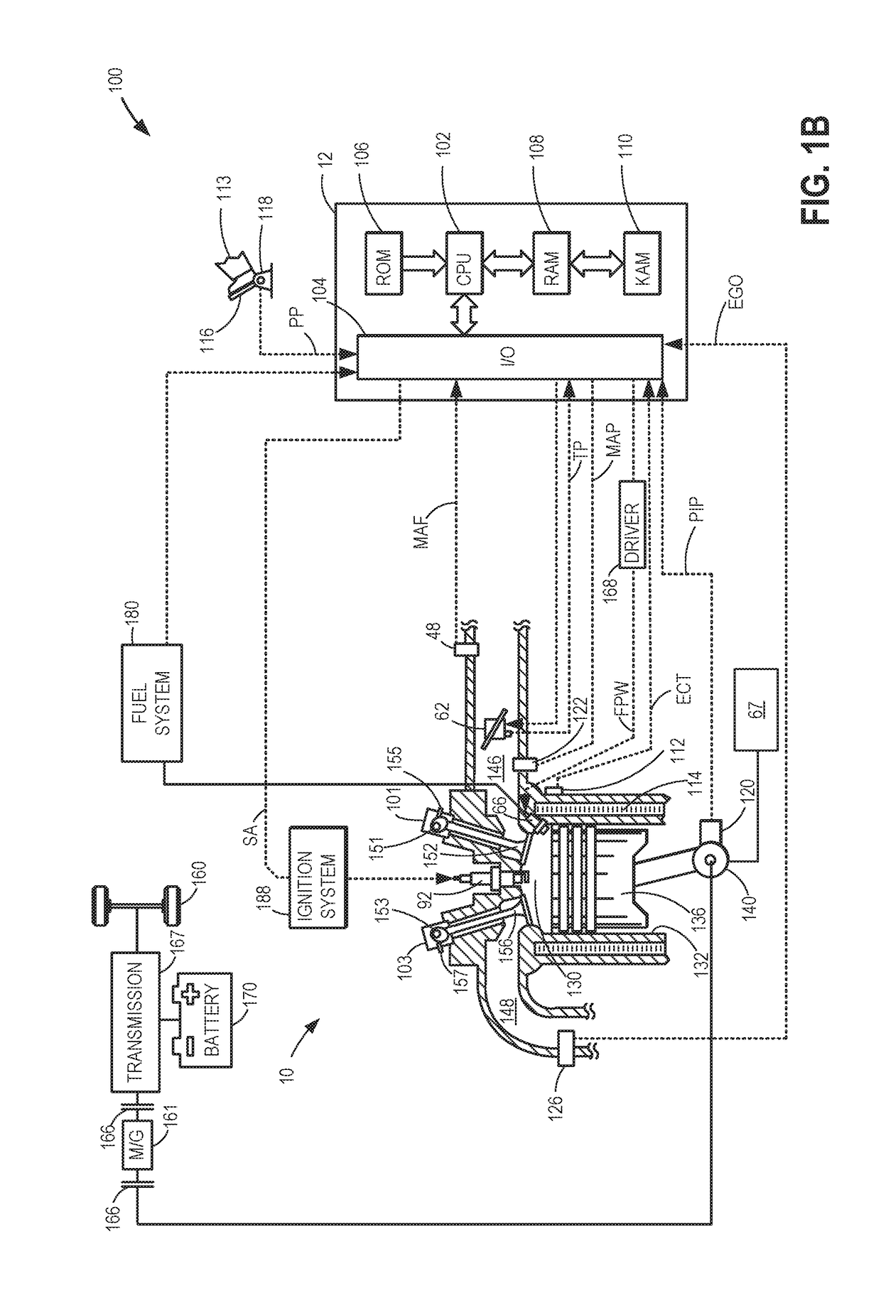 Systems and methods for a split exhaust engine system