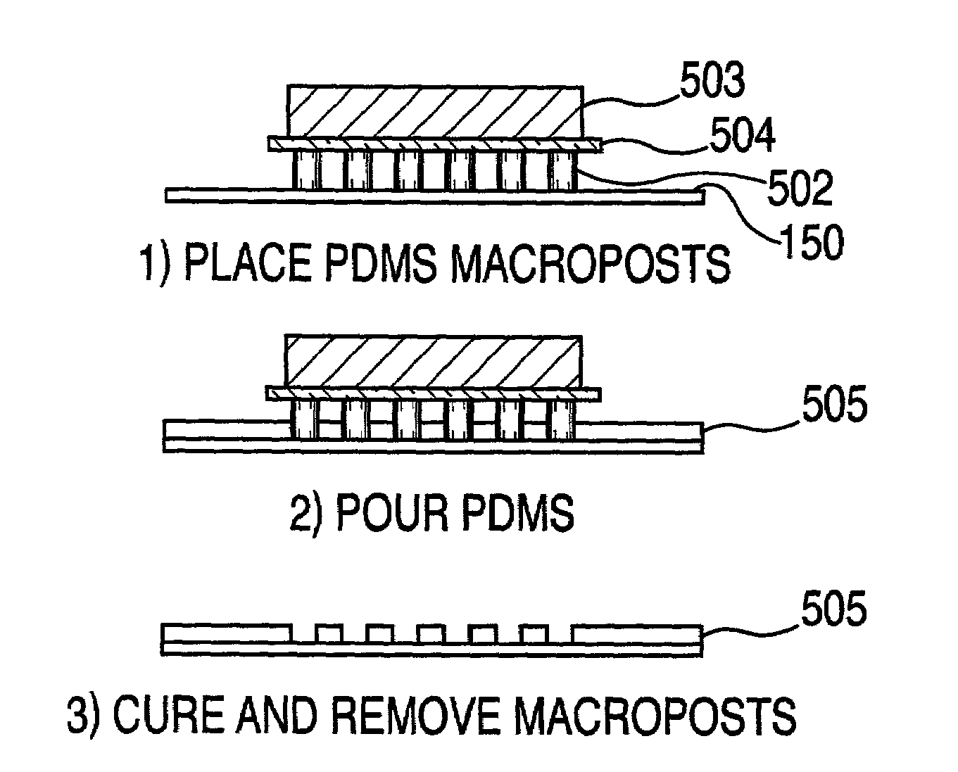 Method of making device for arraying biomolecules and for monitoring cell motility in real-time