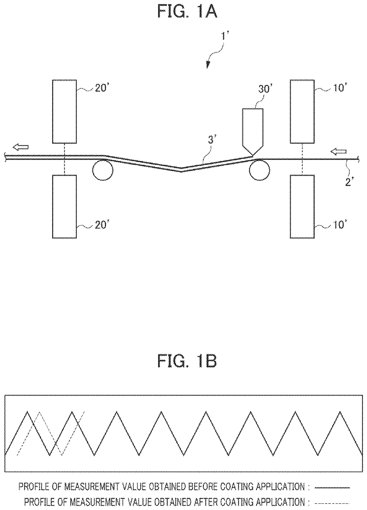 Method for measuring amount of applied coating