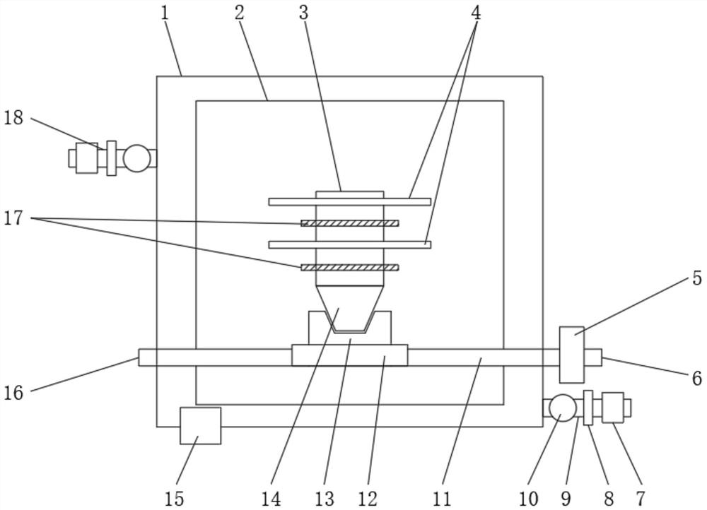 A kind of temperature control system and method for sapphire crystal annealing