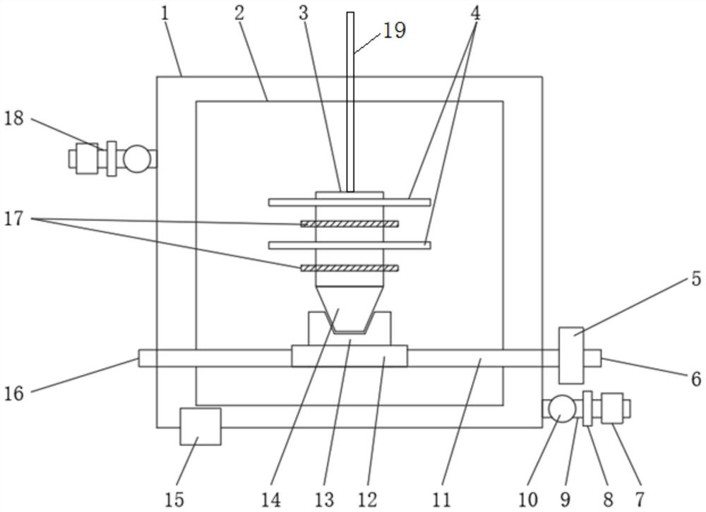 A kind of temperature control system and method for sapphire crystal annealing