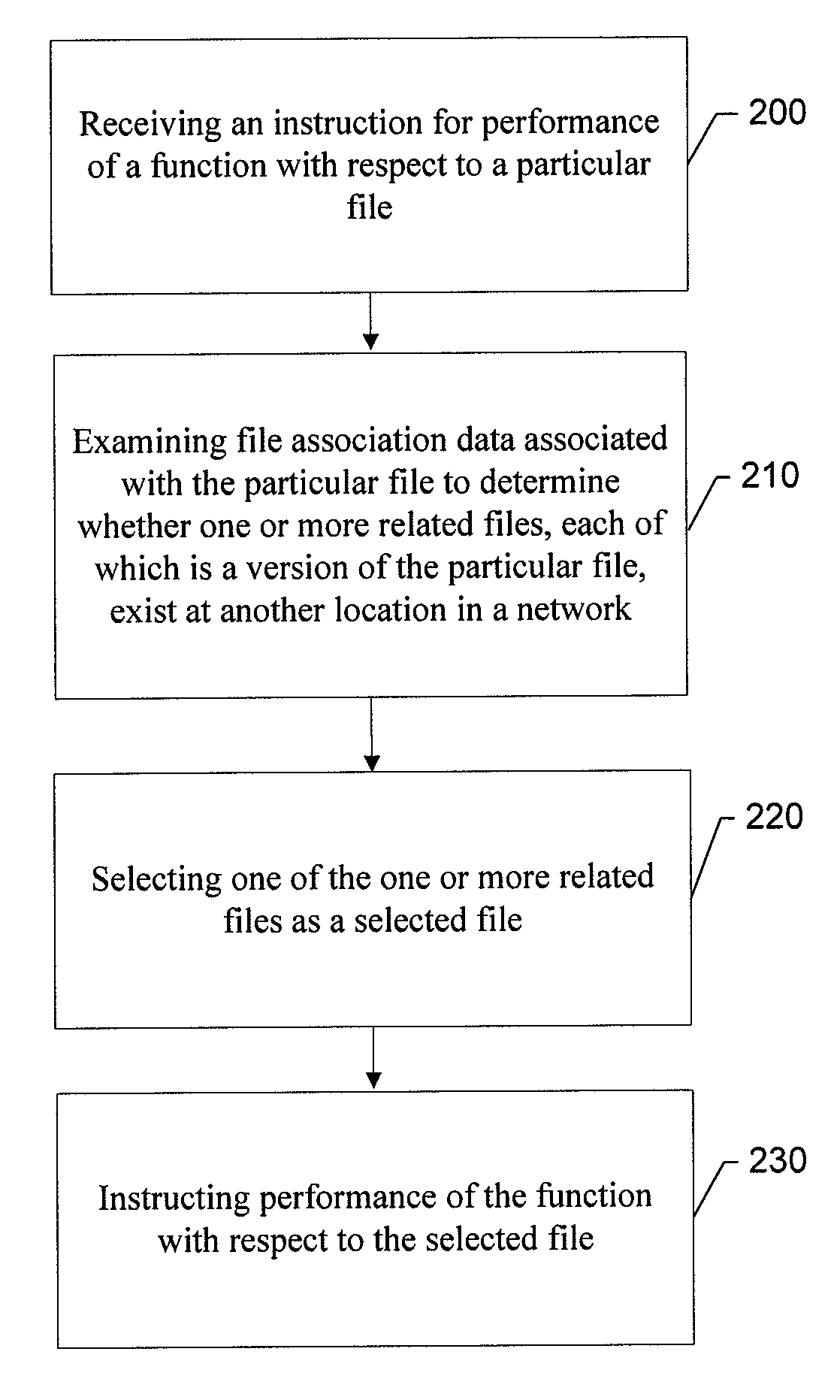 System, Method, Apparatus and Computer Program Product for Providing Content Selection in a Network Environment