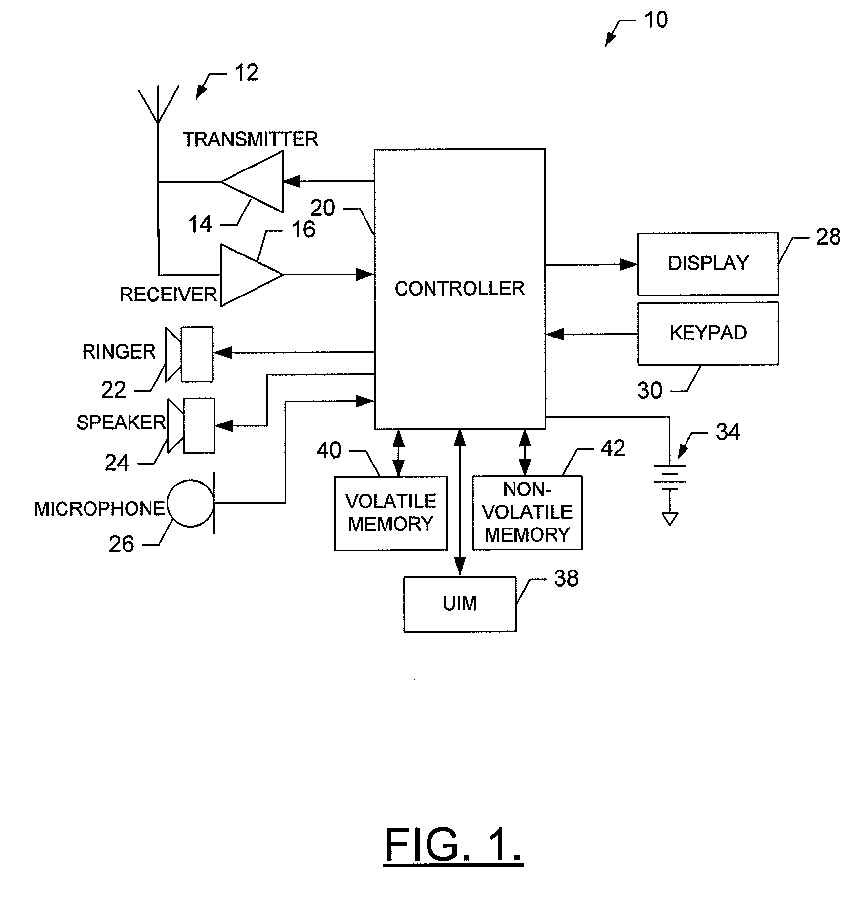 System, Method, Apparatus and Computer Program Product for Providing Content Selection in a Network Environment