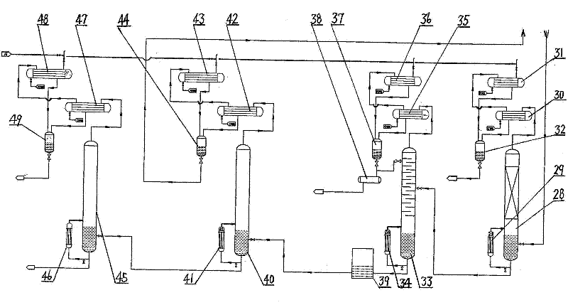 Trichlorethylene industrial production plant