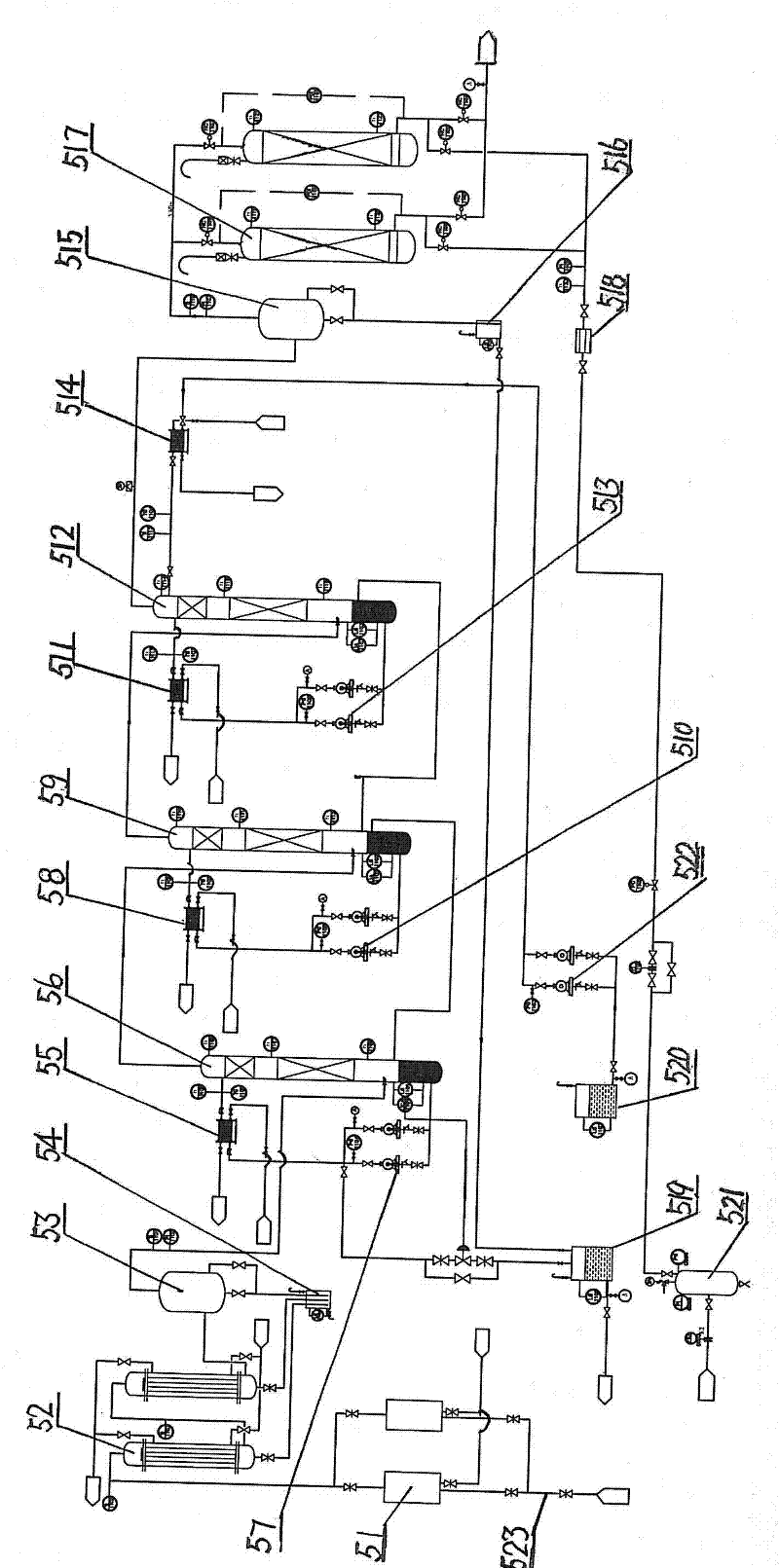 Trichlorethylene industrial production plant