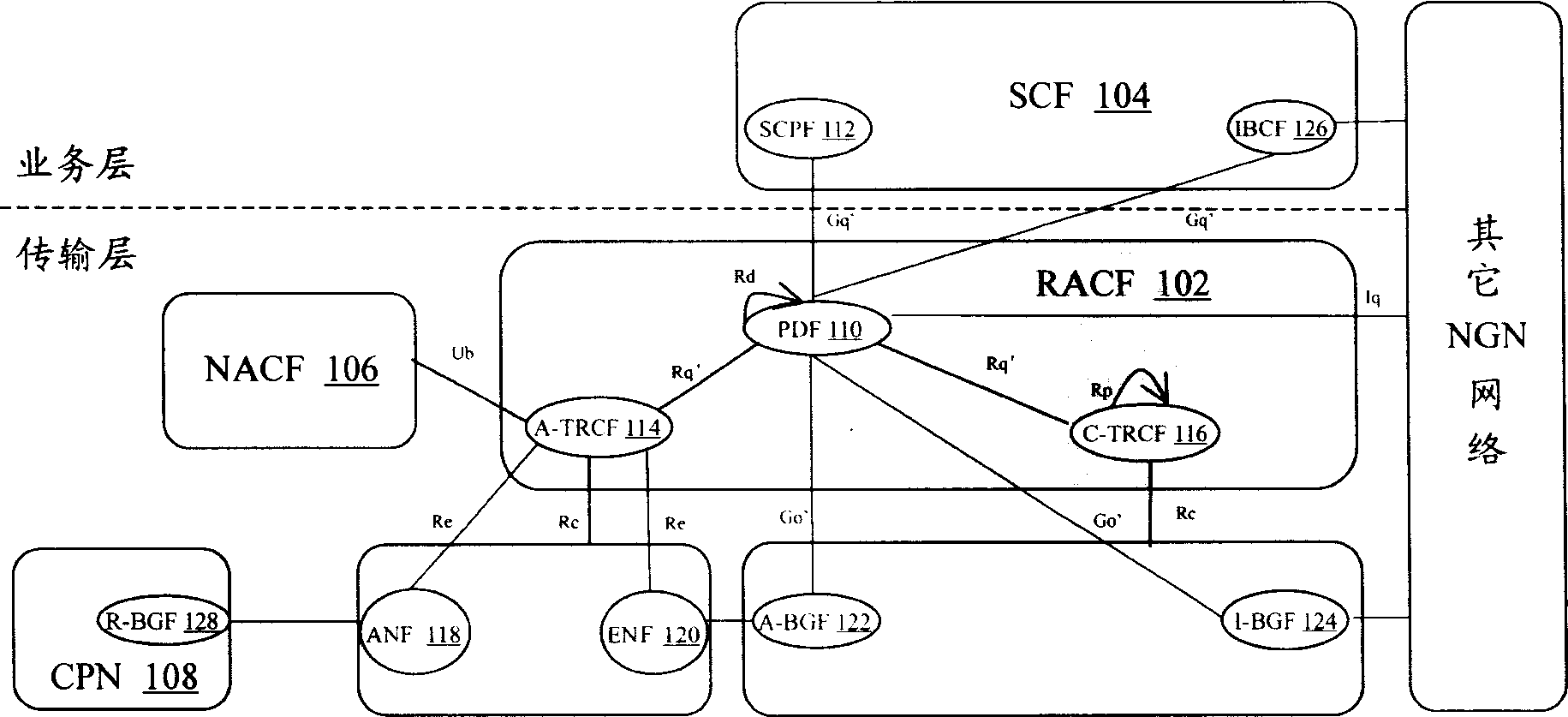 System and method for audit between entity