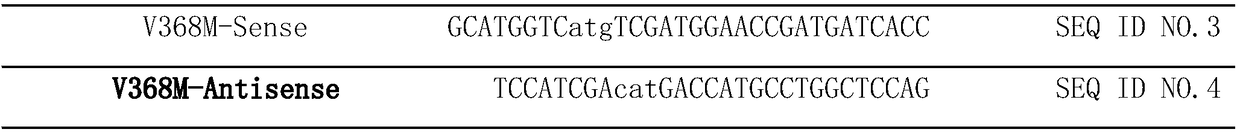 A creatine hydrolase mutant with improved thermostability