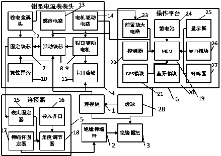 Long-pole-type clamp ammeter and circuit analysis method thereof