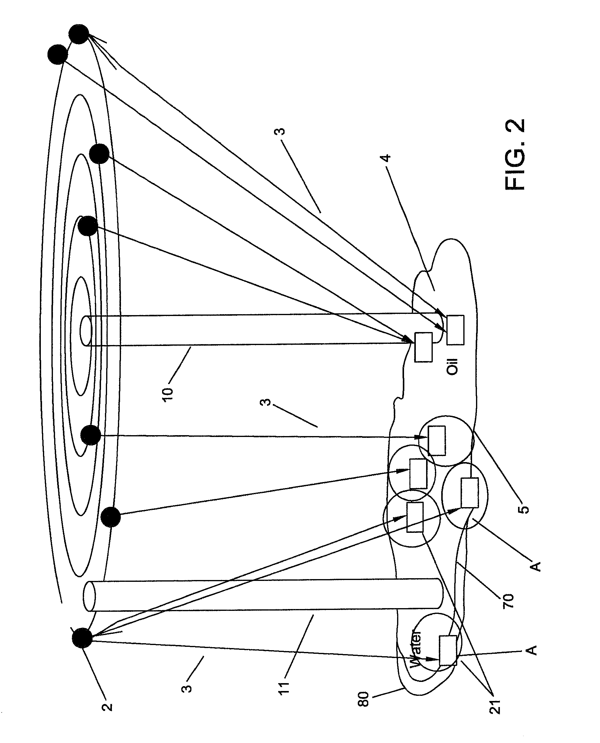 System and method to remotely interact with nano devices in an oil well and/or water reservoir using electromagnetic transmission