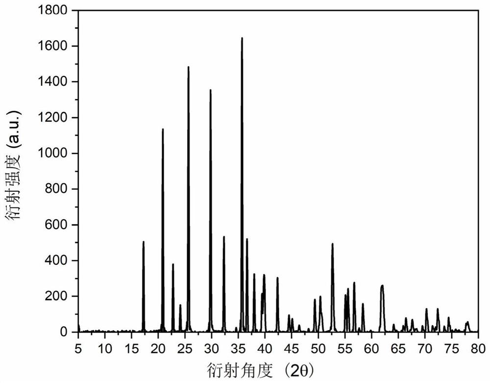 Grid-structured carbon-coated lithium iron phosphate nanoparticles and preparation method and application thereof