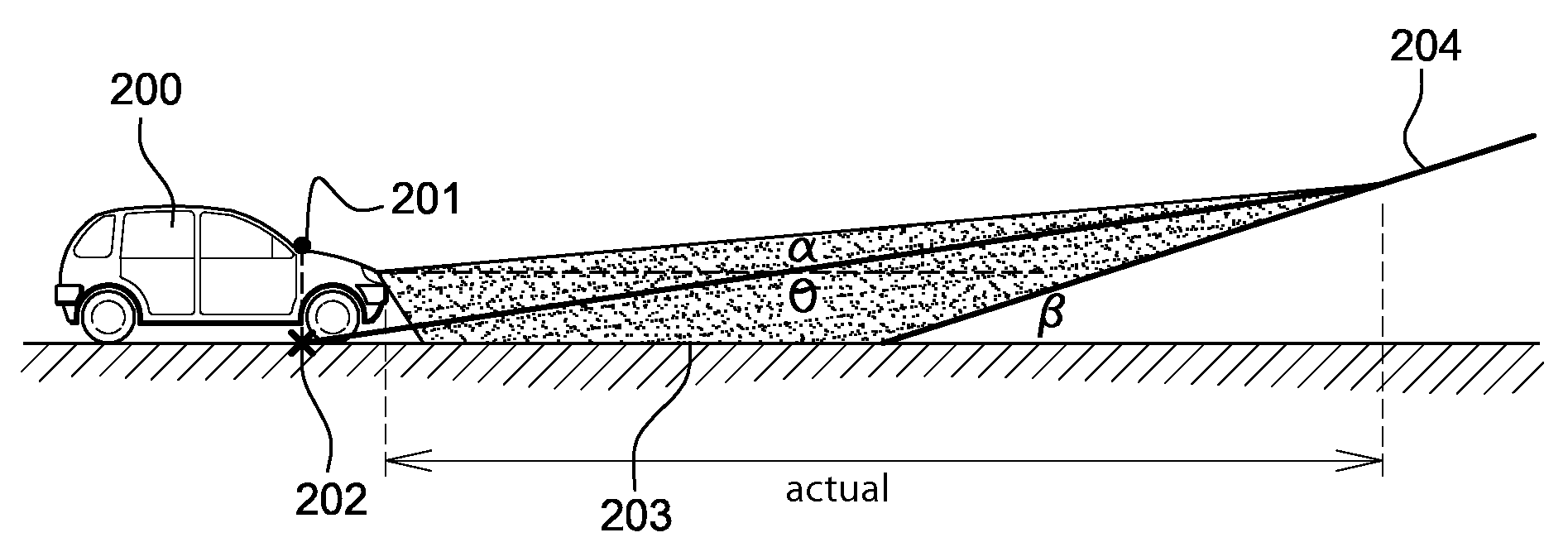 Process for the automatic calculation of the coefficient of a slope about to be ascended by a motor vehicle and an associated device