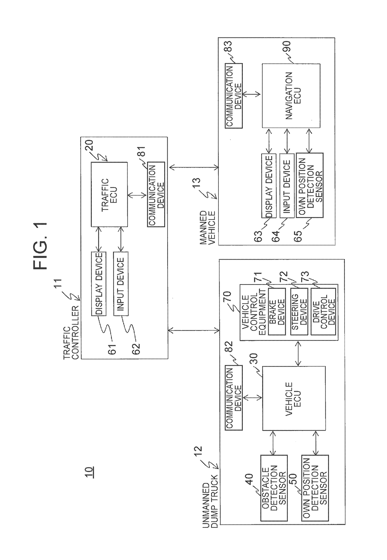 Obstacle avoidance system