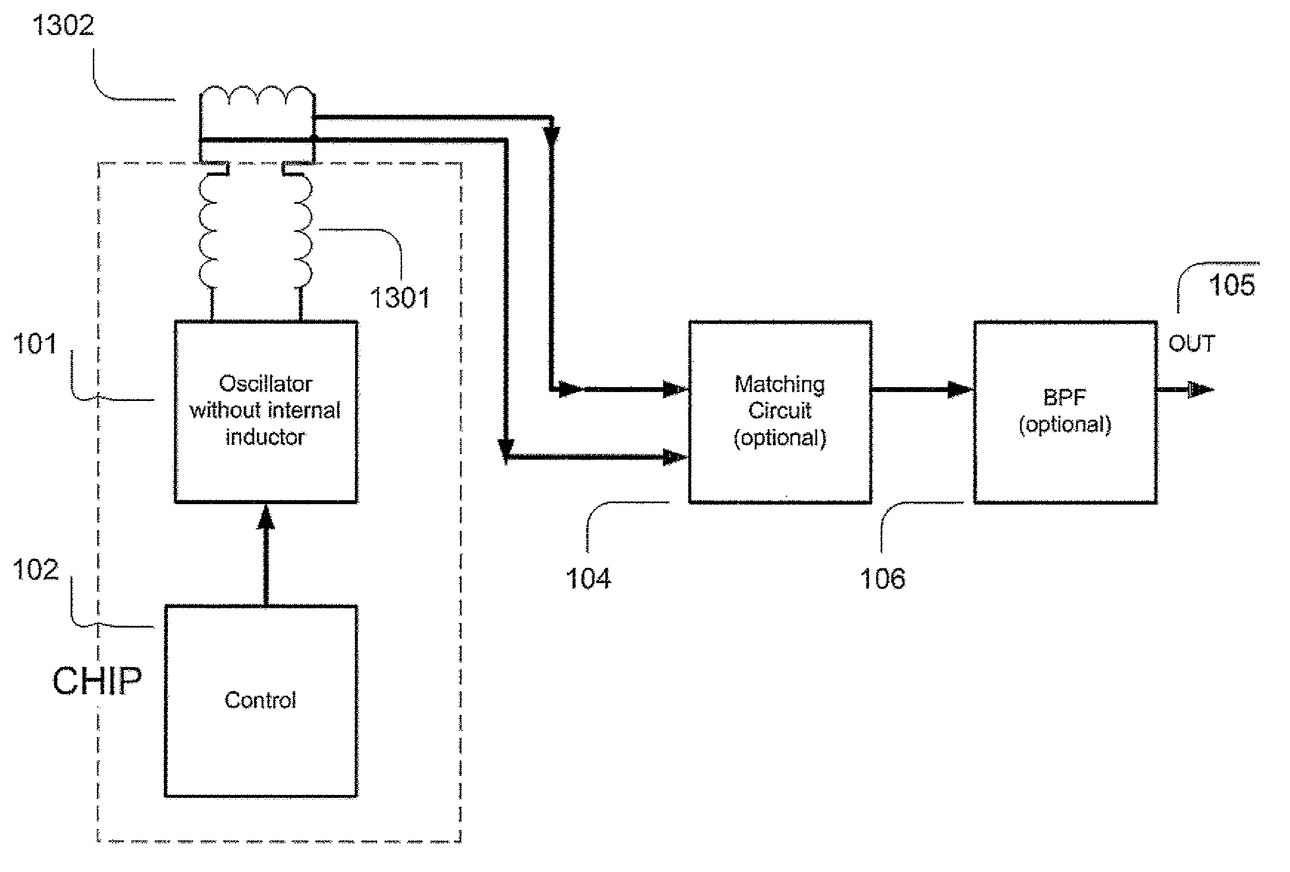 Ultra wideband on-chip pulse generator