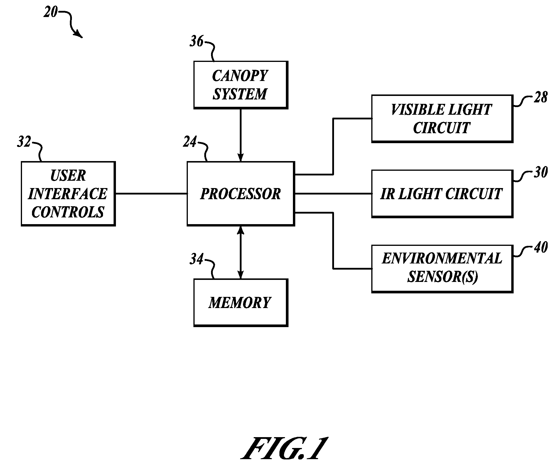 Dual mode searchlight dimming controller systems and methods