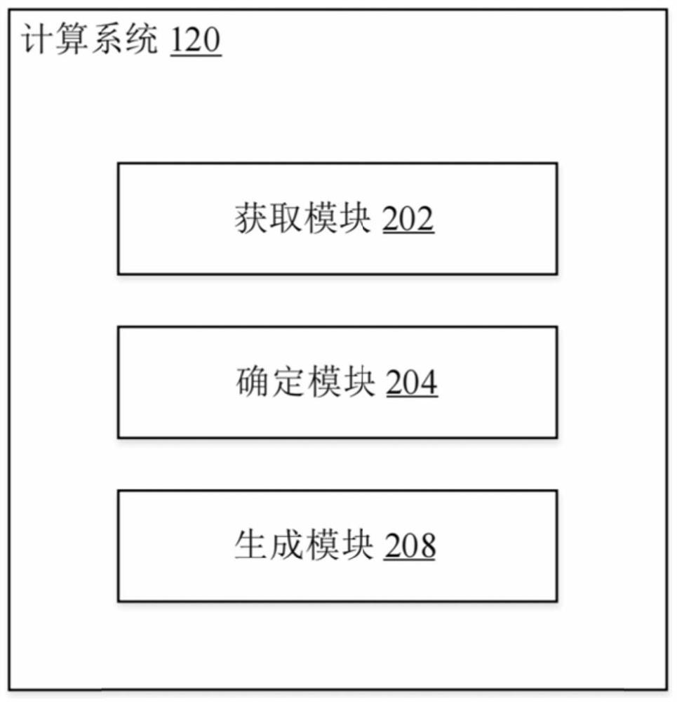 Method and storage medium for contrast enhanced ultrasound quantization imaging