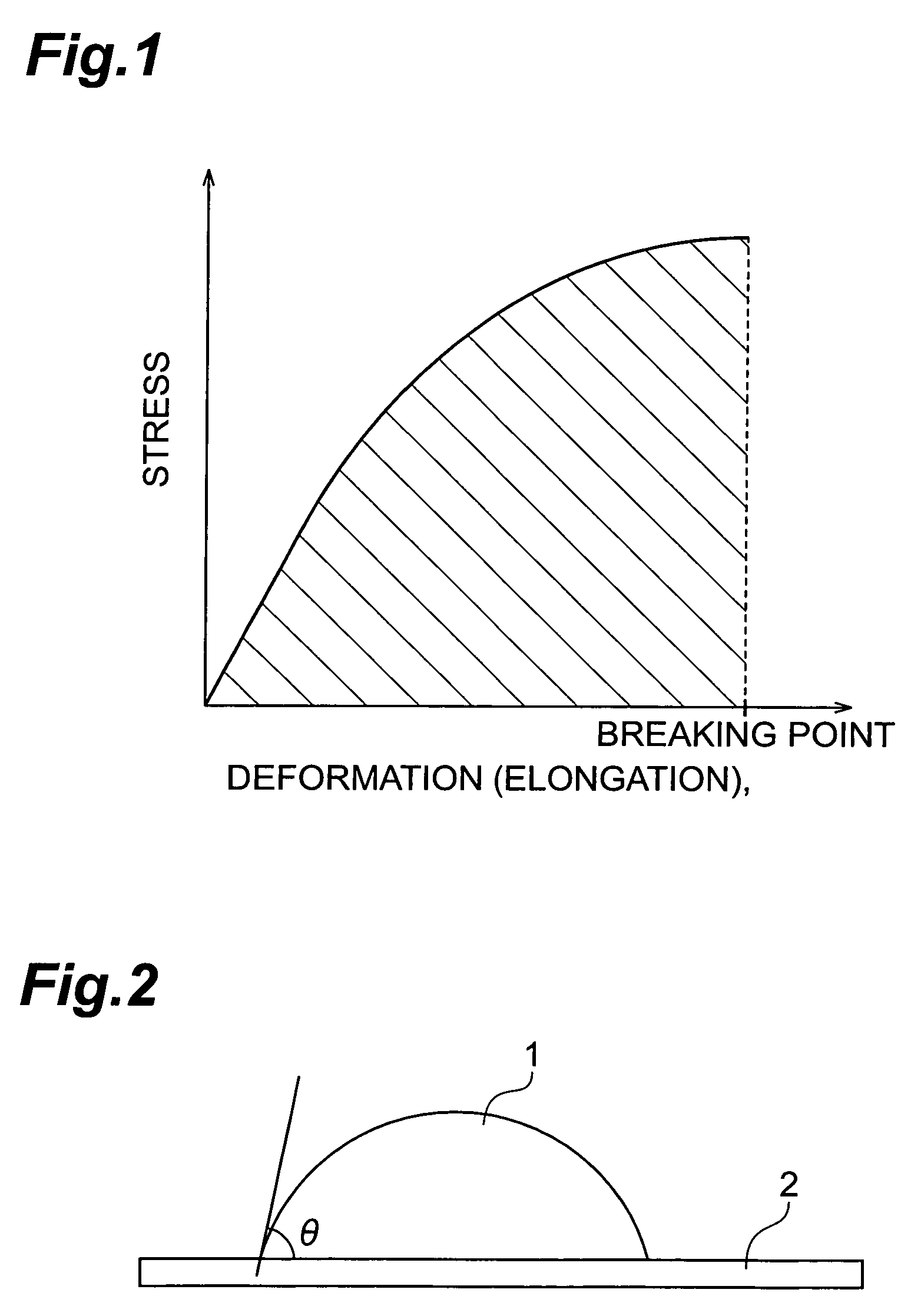 Primer, conductor foil with resin, laminated sheet and method of manufacturing laminated sheet