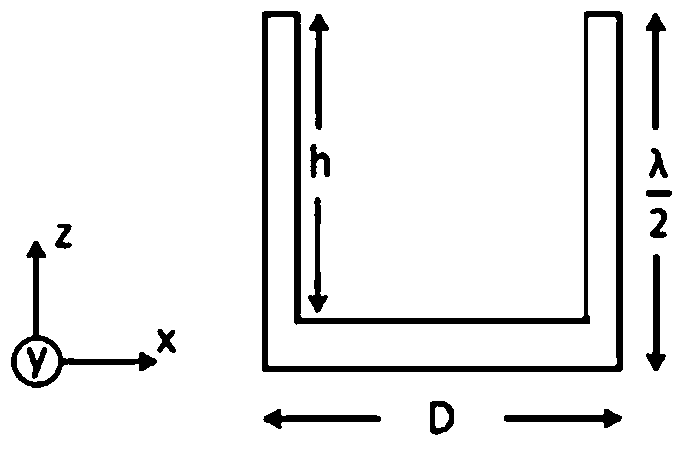 An Ultrathin Schroeder Scatterer