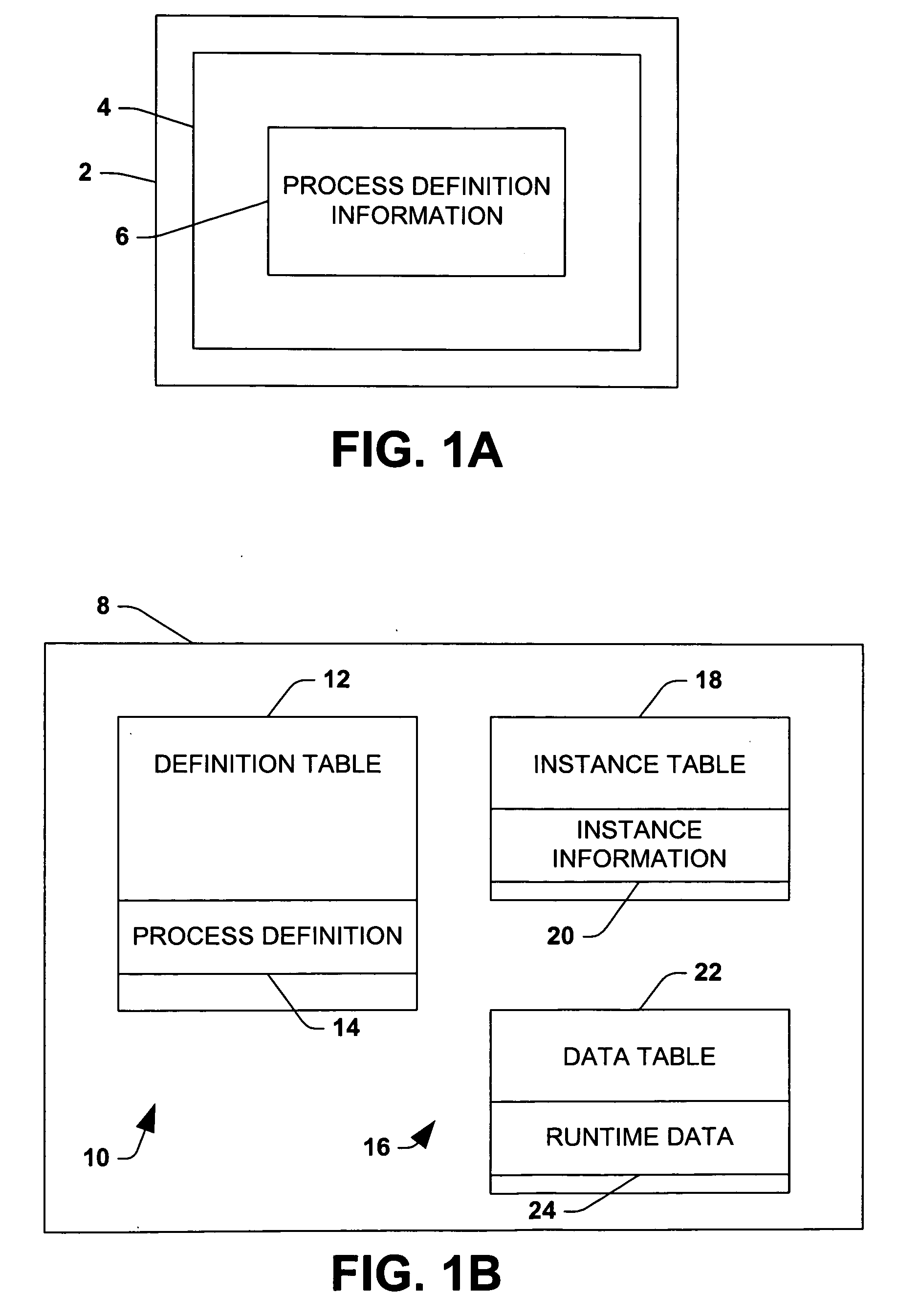 Method for persisting a schedule and database schema