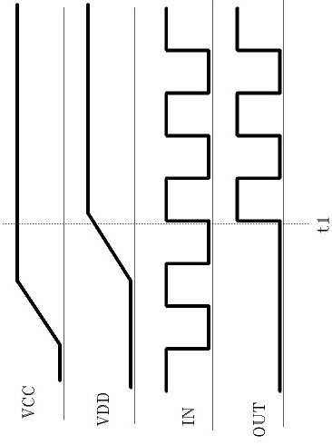 Gallium nitride power tube driving circuit with overcurrent protection function