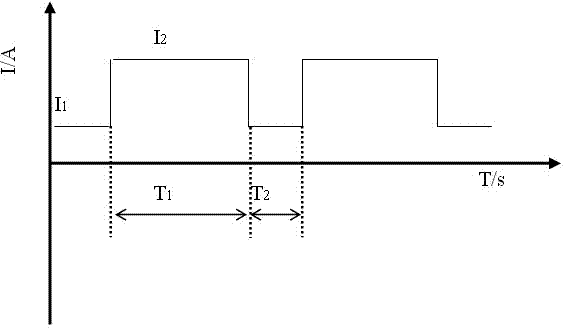 Method for preparing high-wear-resistance self-lubricating composite oxide film on surface of aluminum alloy friction part