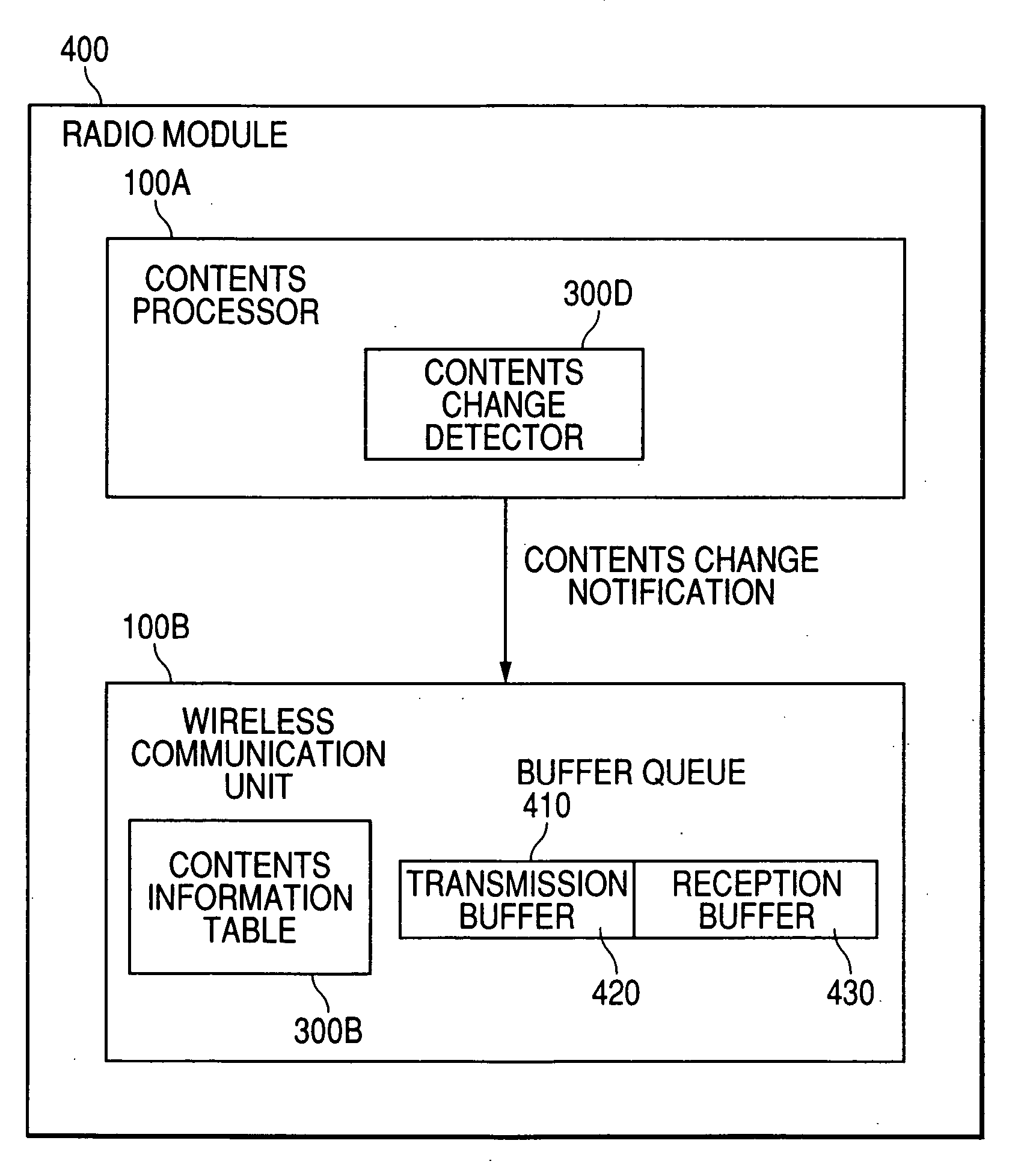 Radio module