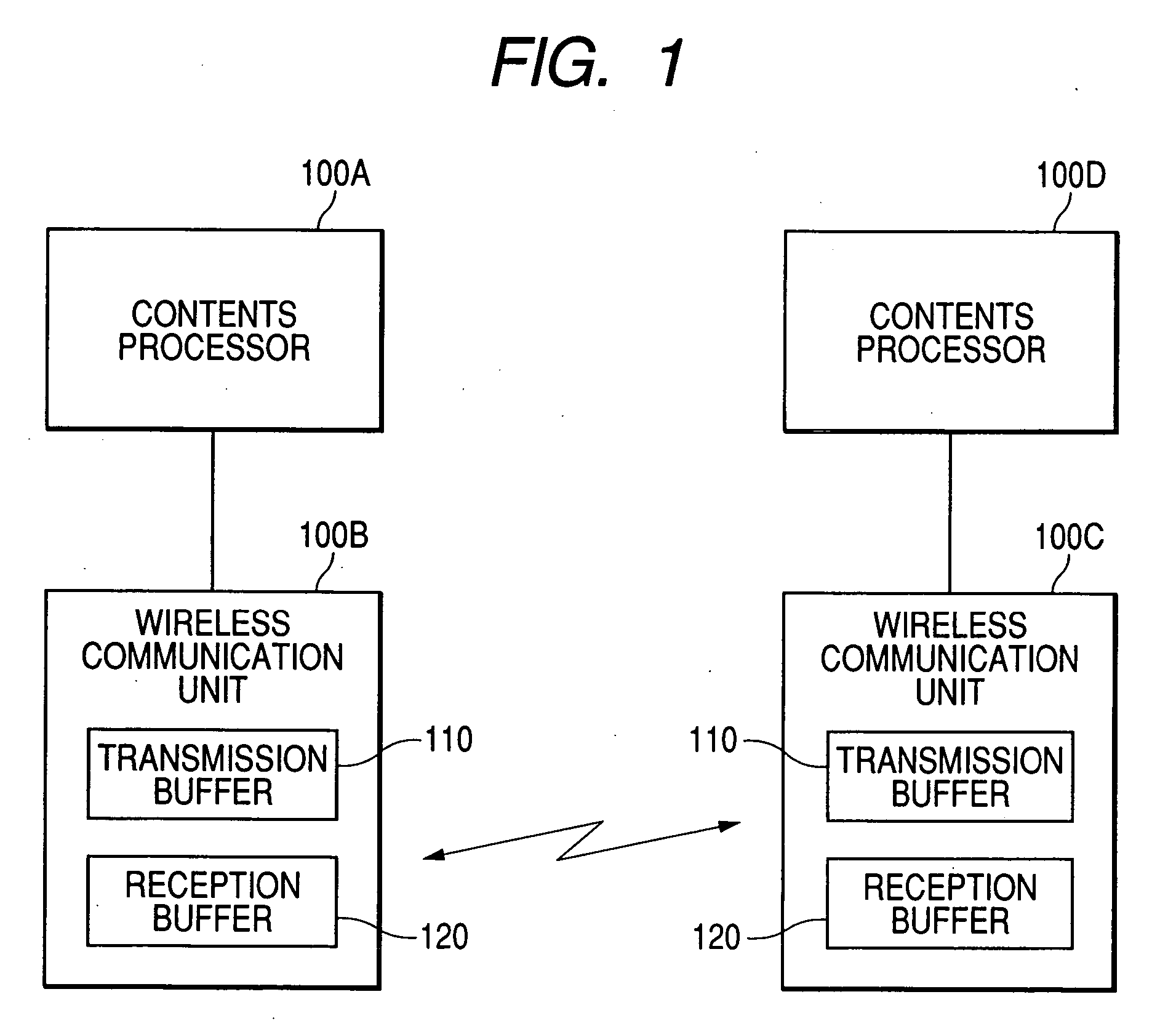 Radio module