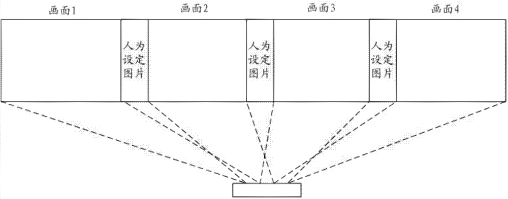 Multi-lens panoramic stitching control method and multi-lens panoramic stitching control device