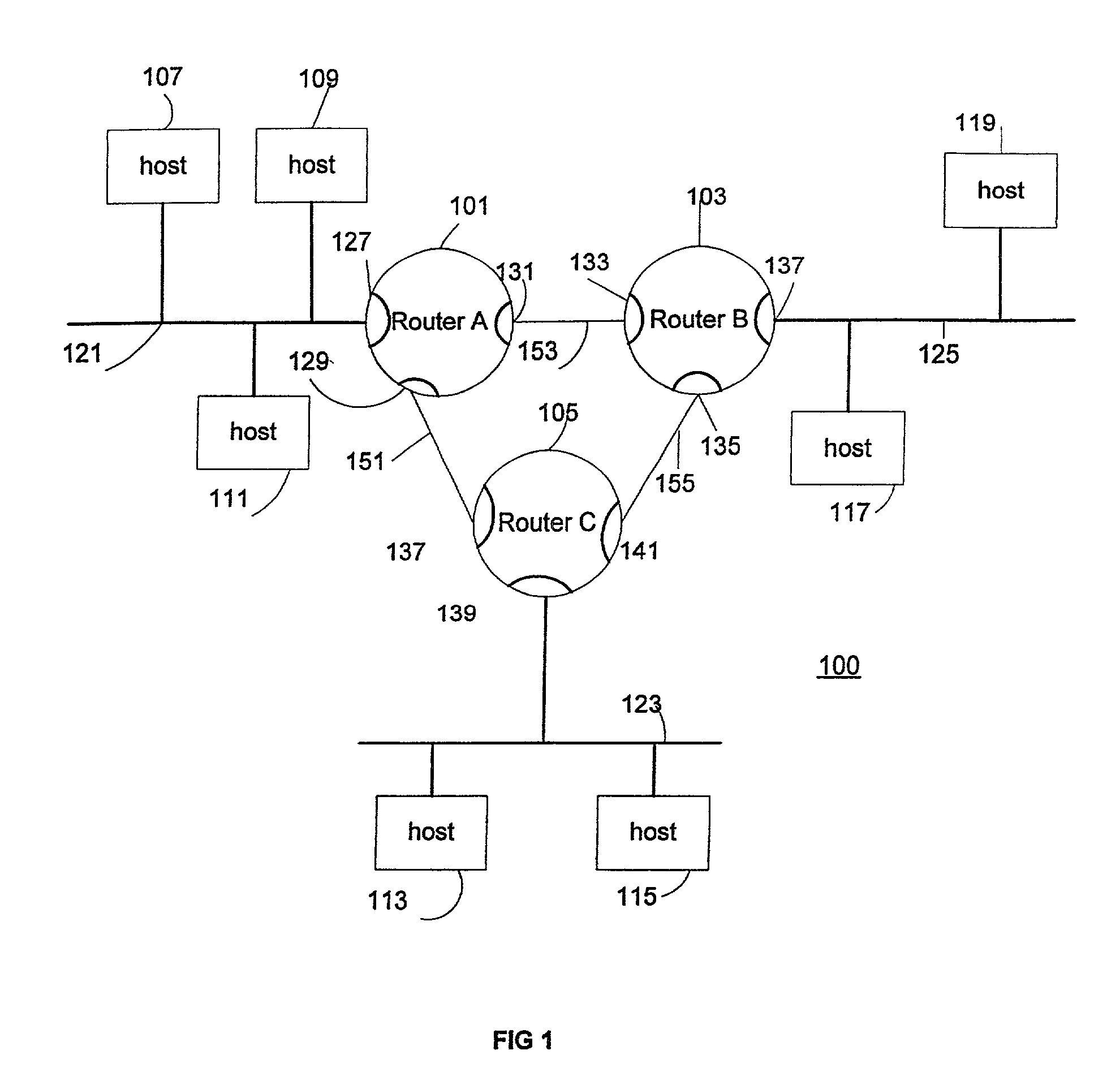 Method and apparatus for size-dependent sampling for managing a data network