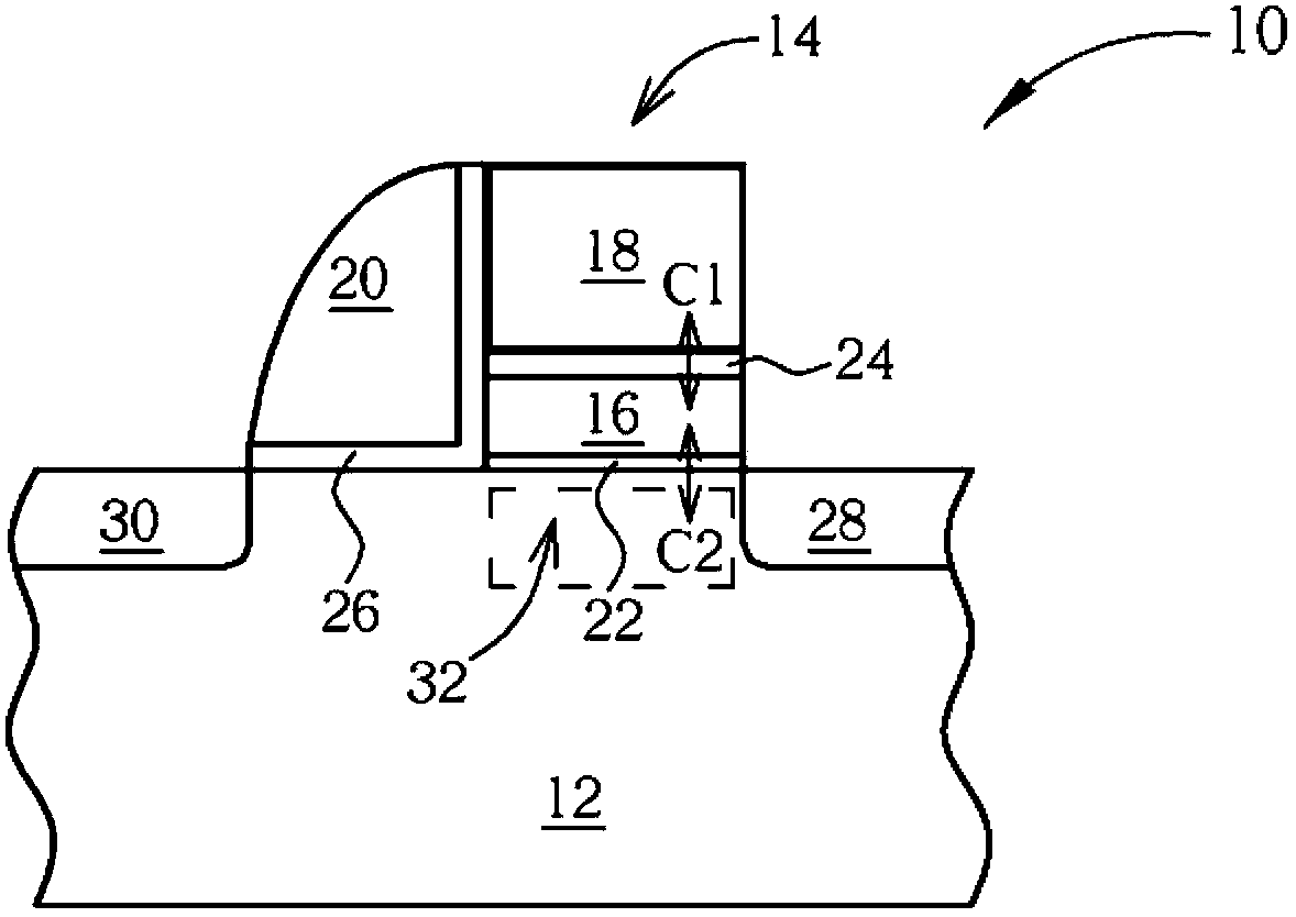 Semiconductor device and manufacturing method thereof