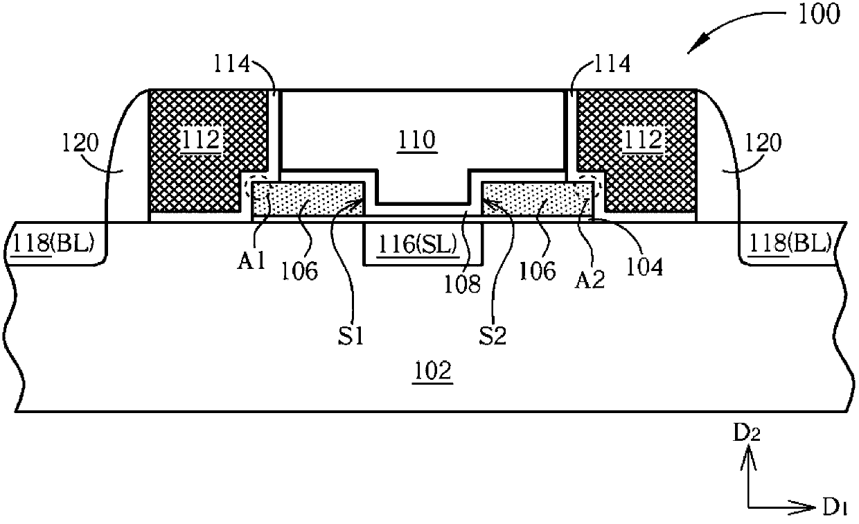 Semiconductor device and manufacturing method thereof