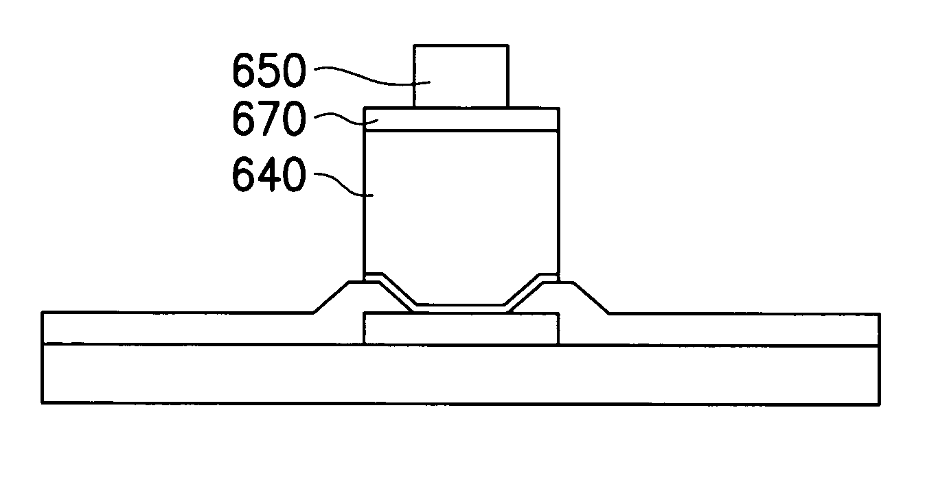 Bonding structure with pillar and cap