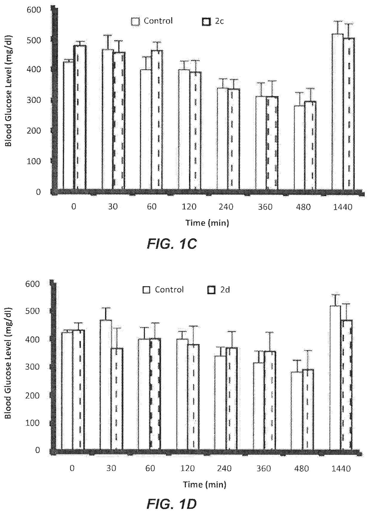 Cycloheptylamine derivatives as anti-diabetic agents