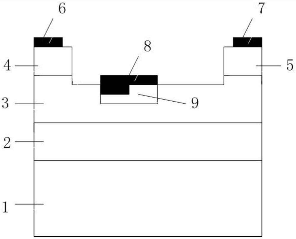 A 4h-sic metal-semiconductor field-effect transistor with local low doping under the gate