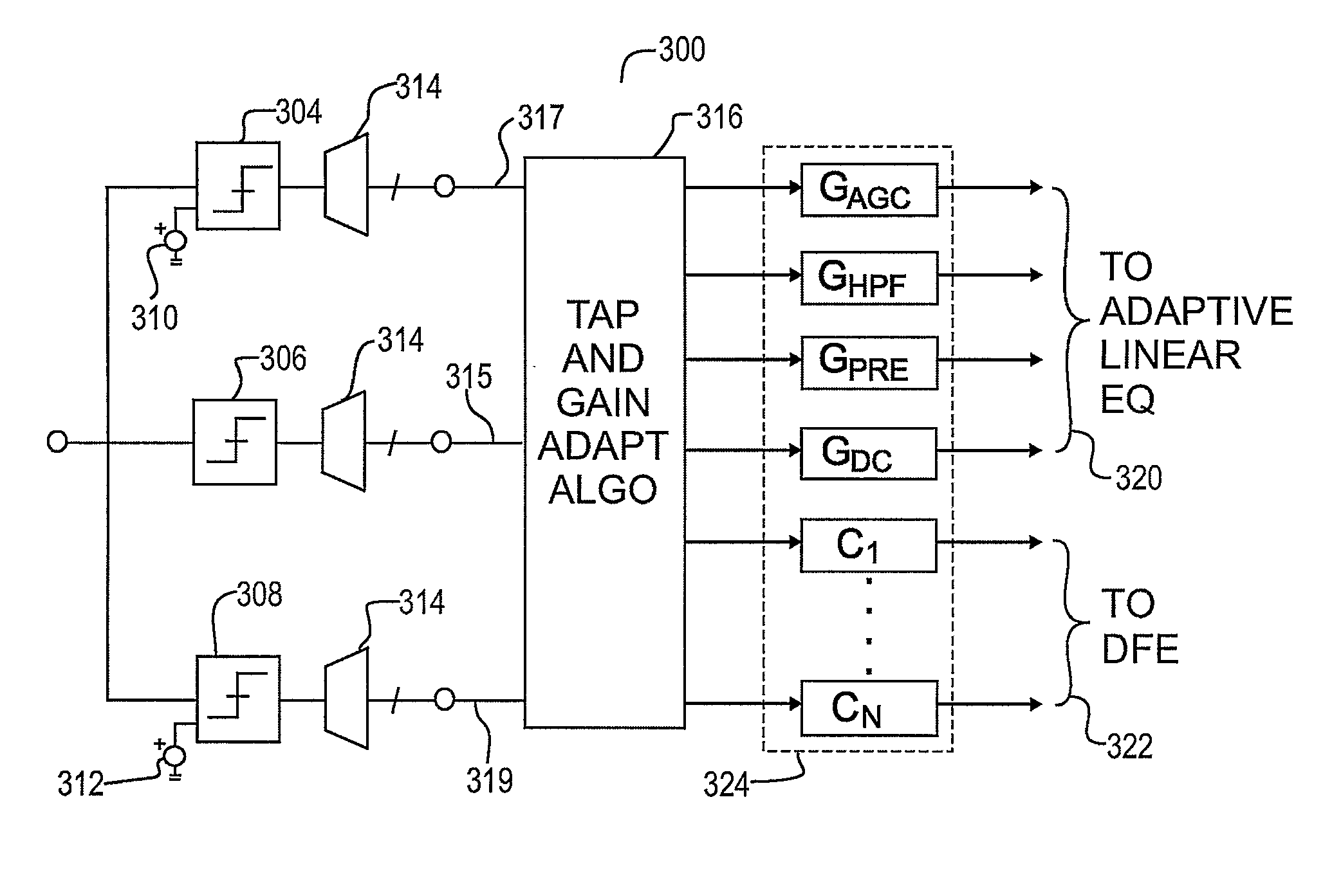 Receiver-Based Adaptive Equalizer with Pre-Cursor Compensation